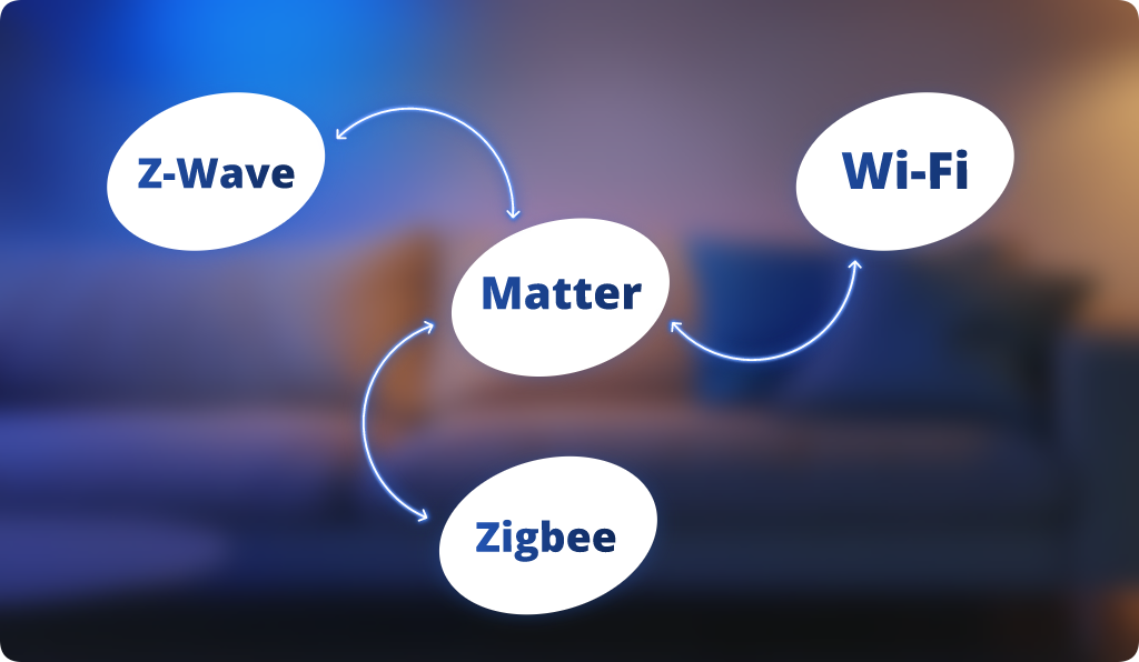 matter1.png