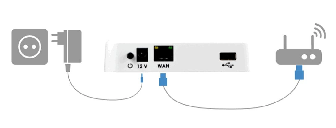podklucheniye-sh-131-pro-2.webp
